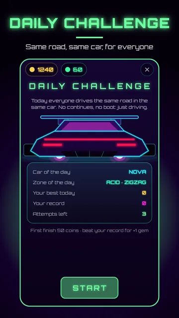 Daily challenge screen: car of the day NOVA, zone of the day Acid Zigzag, three attempts