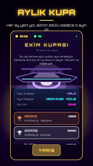 Bronz, gümüş ve altın skor barajlı Aylık Kupa ekranı