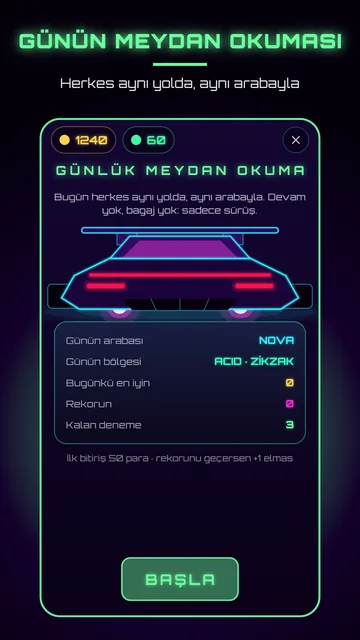 Günün meydan okuması: günün arabası NOVA, günün bölgesi Acid Zikzak, üç deneme hakkı