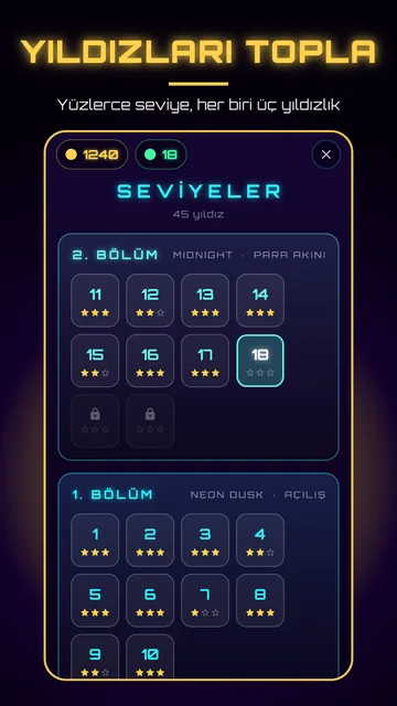 Neon Brink seviye haritası: üçer yıldızlı onar seviyelik bölümler